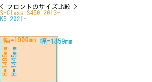 #S-Class S450 2013- + K5 2021-